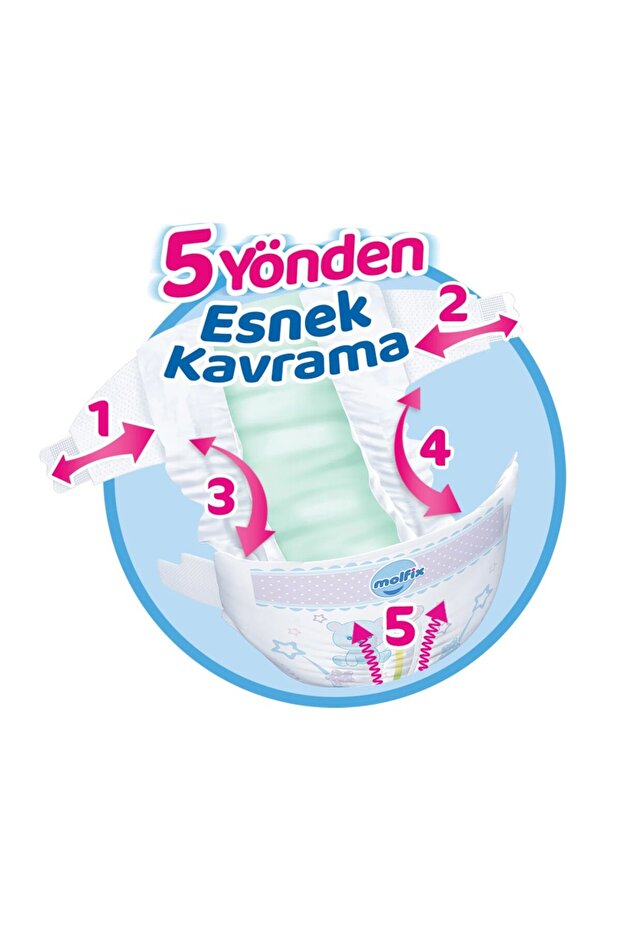 NW NessiWorld Bebek Bezi Fırsat Paketi 1 Beden 2-5 Kg 82 Adet - Görsel 2